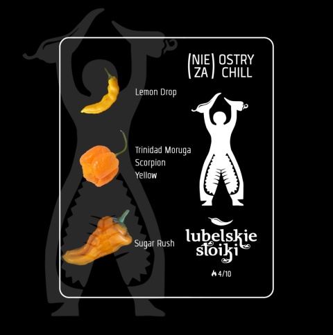 (Nie Za) Ostry Chill vol.2